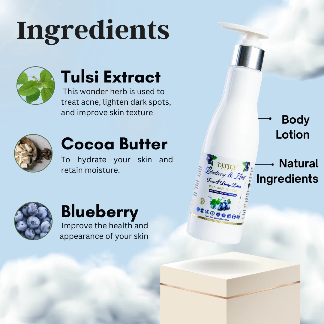 Blueberry & Mint Lotion Ingredients